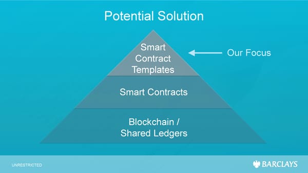 Presentation to CoinDesk - Page 5