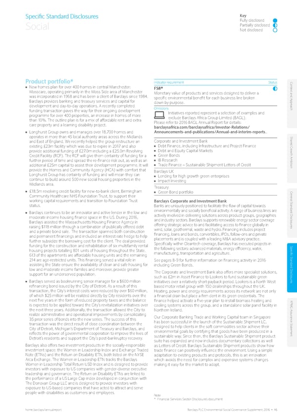 Environmental Social Governance Supplement - Page 50