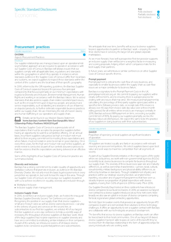 Environmental Social Governance Supplement - Page 38